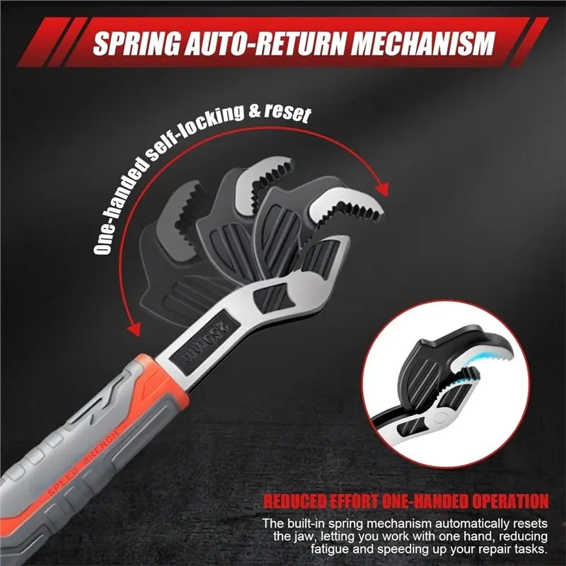 A20F-Pipe Wrench Set 6