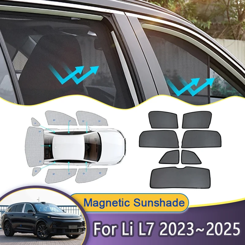 

Car Mesh Sunshade For Lixiang Li L7 2023 2024 2025 Magnetic Window Shade Sun Visor Curtains Sun Protection Stickers Accessories
