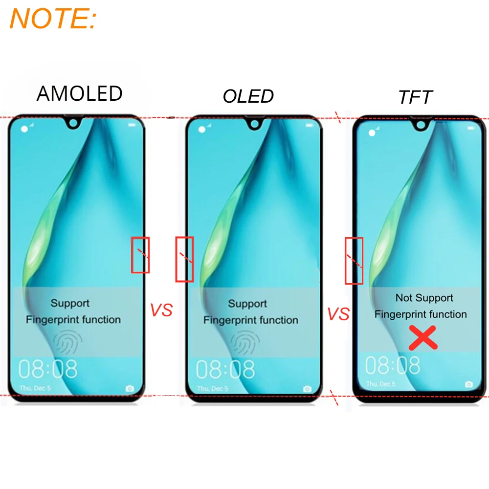 For OPPO R17 RX17 Neo / RX17 PRO LCD Display Touch Screen Assembly Replacement Accessory, 6.4\