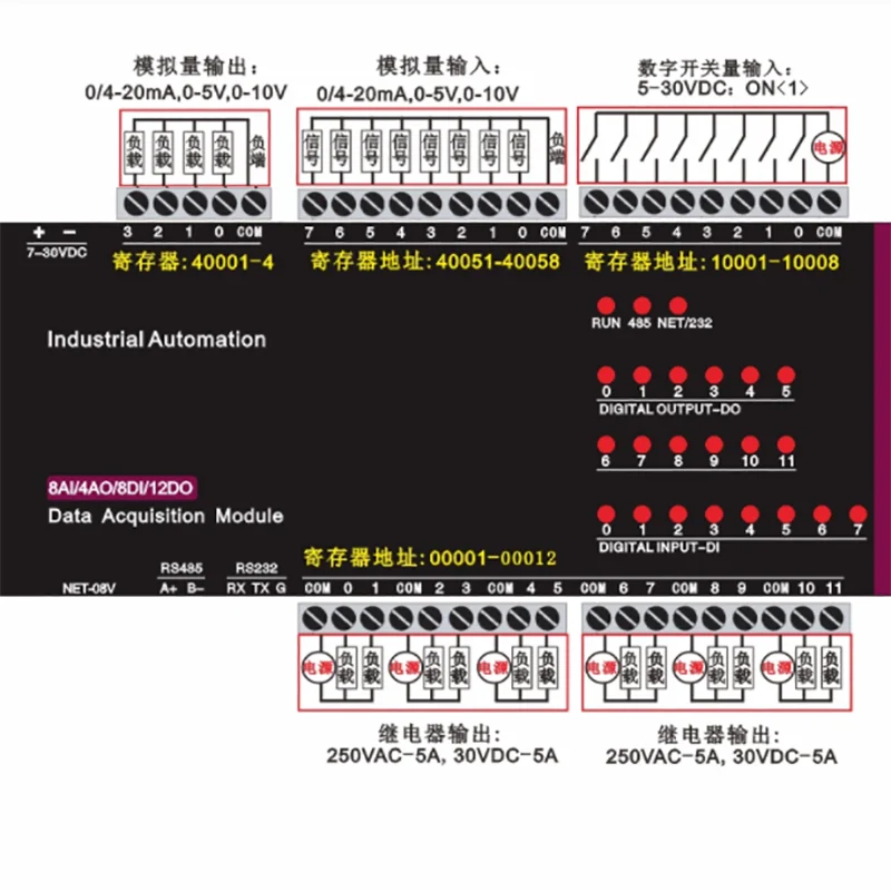 TCP-508V 12-way relay Ethernet module 8-way switch input analog input 4-way analog output R485 Modbus acquisition module