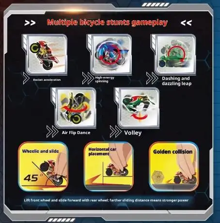 Model Motor Seri Perjalanan Ke Barat Idoon Sogo 2025 1:45 Asli Baru Blind Box 91011-2 Koleksi Hadiah Kenang-kenangan Mainan