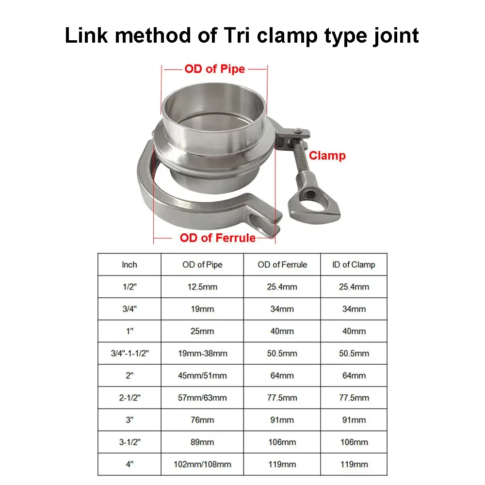 1/2" 3/4" 1" BSPT Male Female 1.5" Tri Clamp Ferrule OD 50.5mm 90 Degree Elbow SUS304 Stainless Steel Sanitary Fitting Homebrew