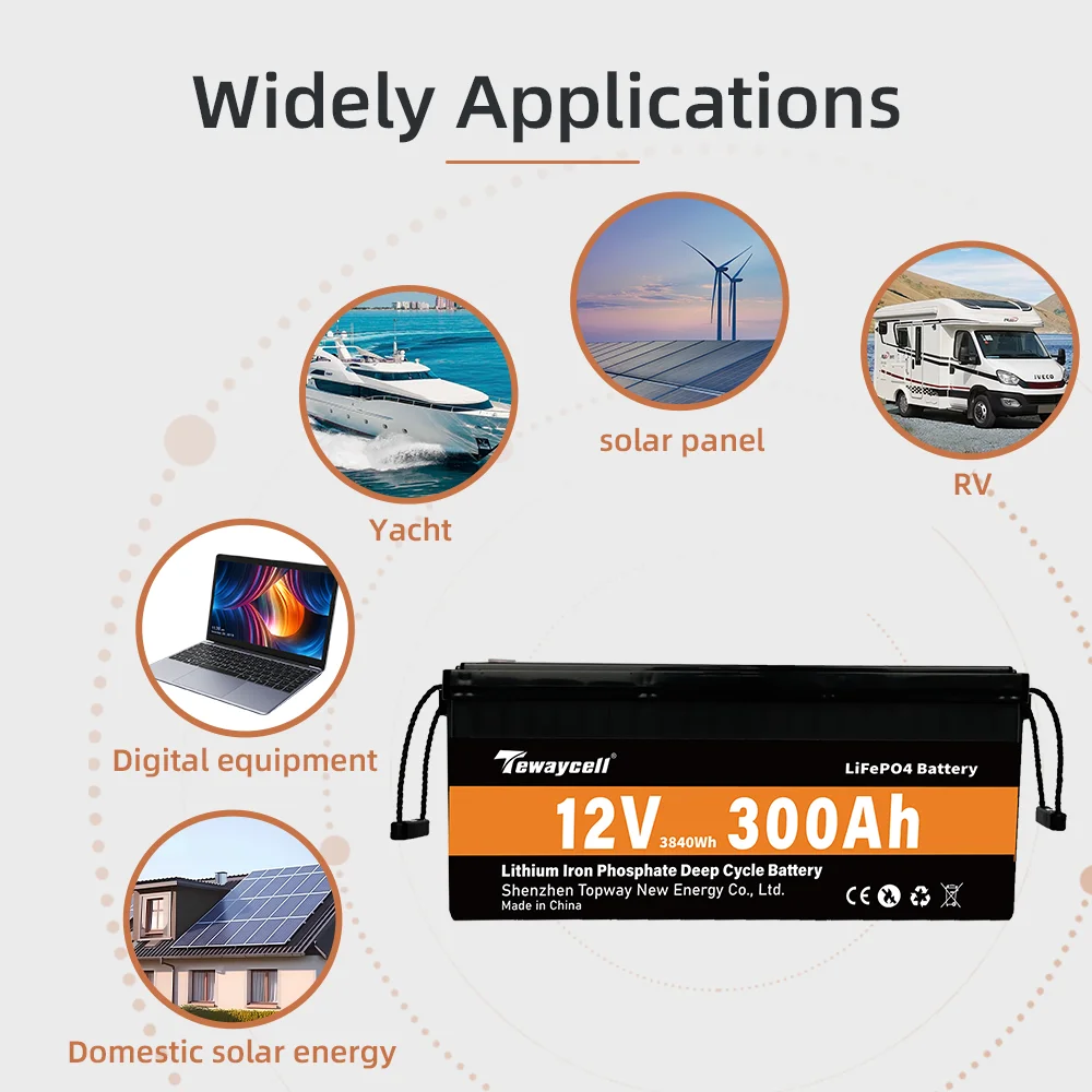 Tewaycell 12V 300AH LiFePO4 Battery Pack Built-in-BMS Lithium Iron Phosphate 4000 Cycle Rechargeable Solar Power System RV Boat