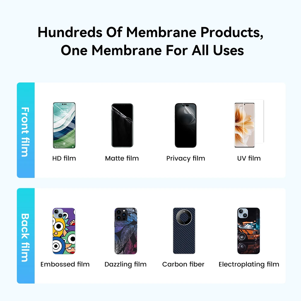 One Click Installation Unlimited Cutting And Laminating Machine For Phone And Tablet Automatic Screen Protector Applying Machine