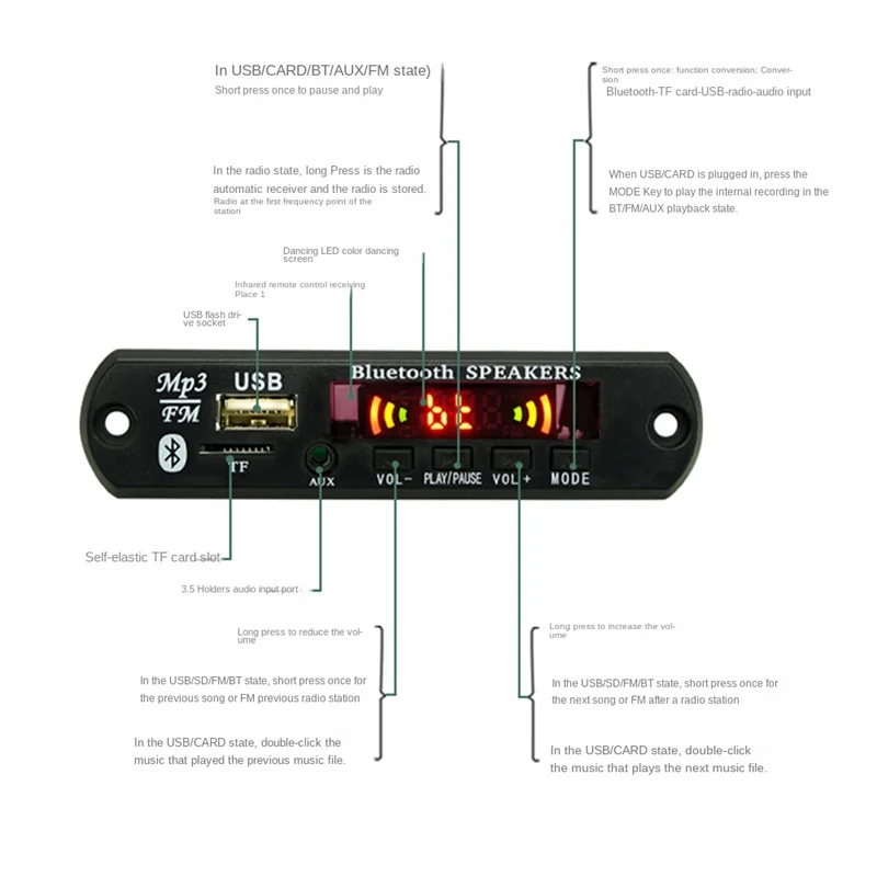 USB MP3 модуль Bluetooth 12 в MP3 WMA декодер плата аудио модуль FM AUX USB TF радио для автомобиля удаленный музыкальный динамик