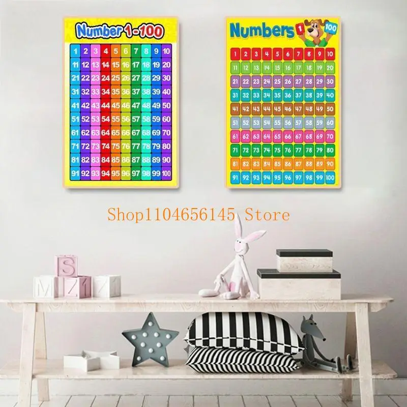 Educational Numbers 1-100 Poster Math Wall Chart Cloth for Toddlers Classroom Decorations Kindergarten Homeschool Supply