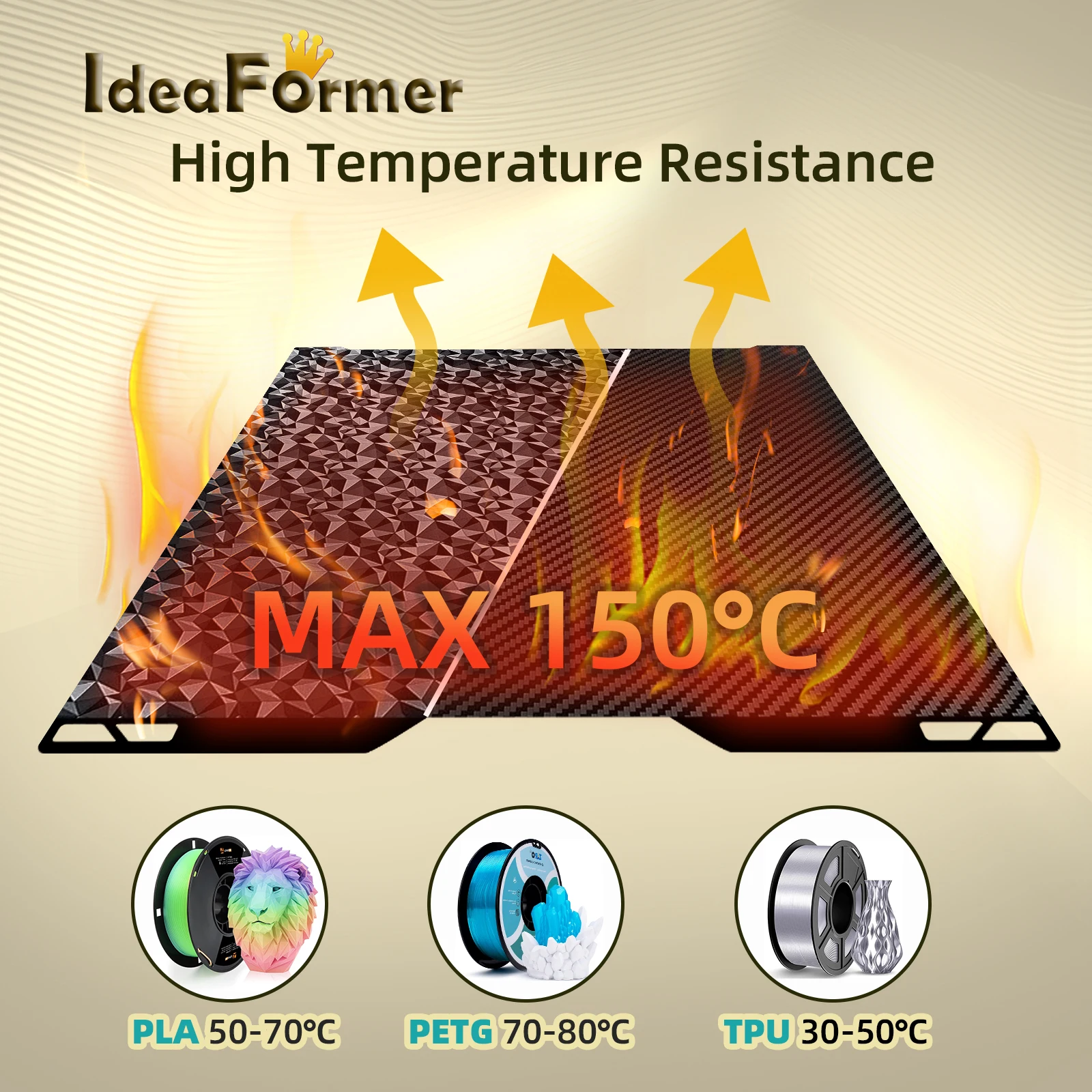 

For Bambu Lab H2C 335x346 mm 3D Printer Heat Bed Build Plate Double Sided Build Plate PEO/PET 3D Printer Patrs