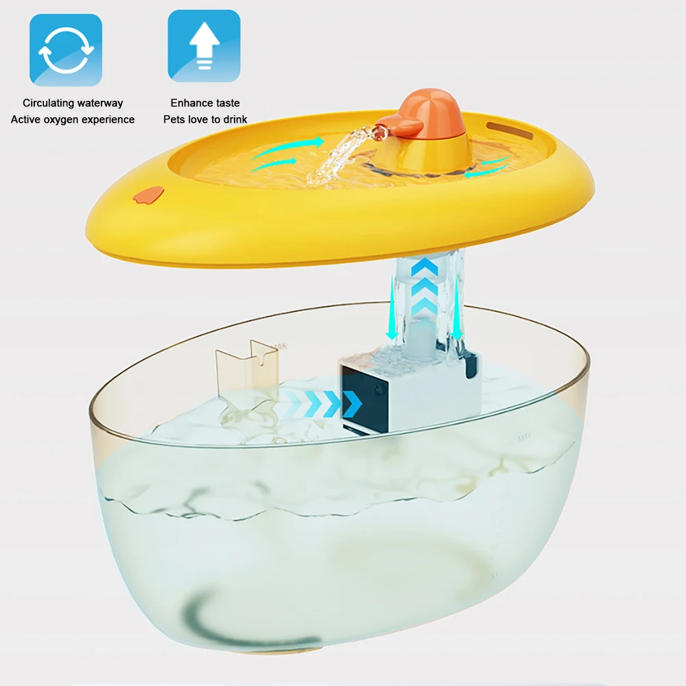 Pet Water Fountain Cats Water Dispenser Auto Recirculate Filtring USB Electric Mute Pump Water Pump Cat Drinker Cat Accessories