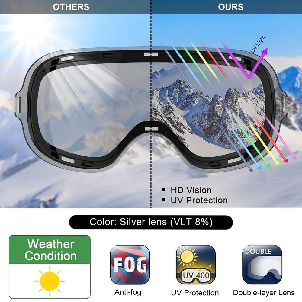 Findway Ski Goggles OTG Women\'s and Men\'s Adult Youth Glasses 100% UV Snow Goggles Replaceable Lens Anti fog Ski Goggles