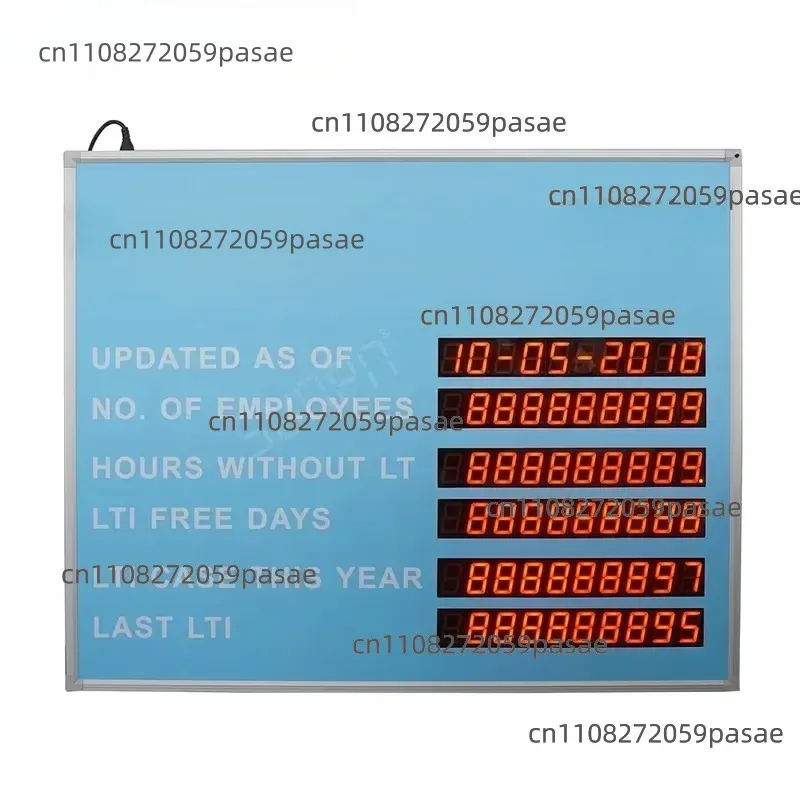 Customised Safety Display Panels with Labels