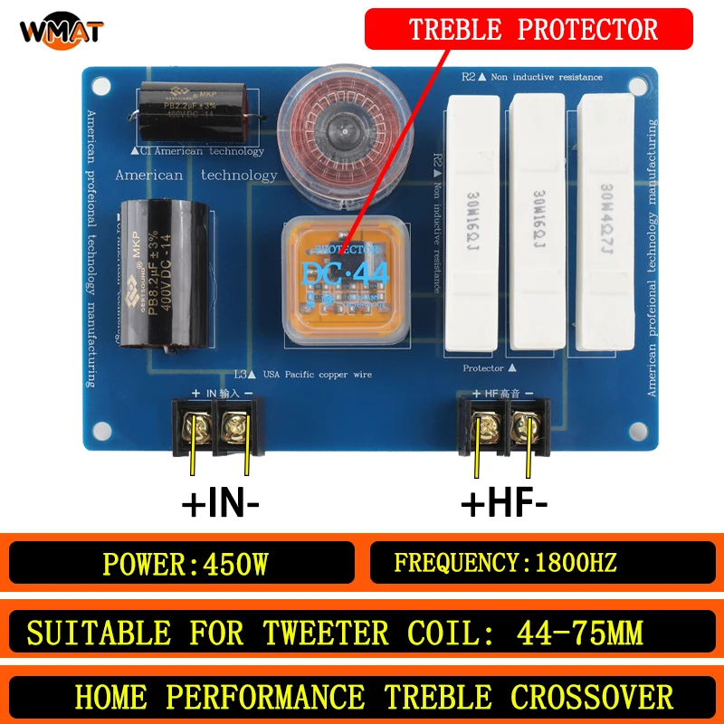 Variant: PA-550