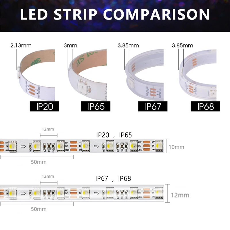 Imagem -04 - Rgbw p8 60leds m 5050 Smd Flex Led Programável Cor Cheia Pixel Luz Tira Branco Preto Pcb ic Driver Leds Dc12v 5m Sk6812