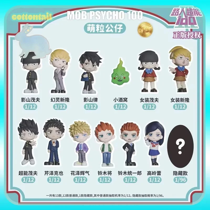 Original Mob Psycho 100 Series Mini Figures Blind Box Shigeo Kageyama Anime Peripheral Collect Doll Toy Ornament Girl Gift - view 5