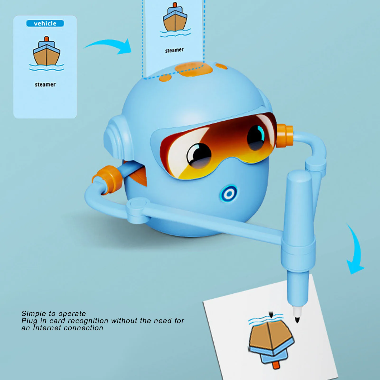 Kids Drawing Robot Interactive Educational Auto Drawing Robot with 100 Cards for Boys Girls Preschool Learning
