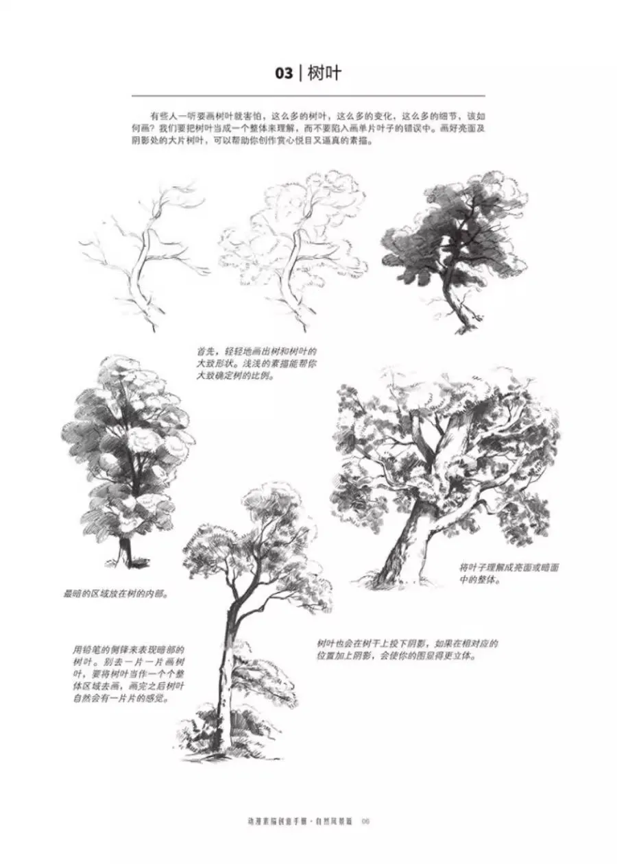 Anime Sketching Handbook: Architecture, Landscapes & Nature - Creative Drawing Guide for Beginners