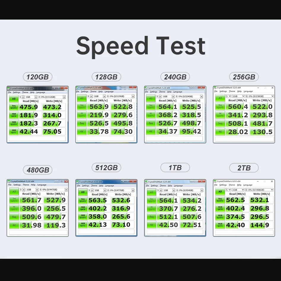 GUDGA Ssd 256 جيجابايت 10 قطعة Sata 2.5 Ssd 5 قطعة 120 جيجابايت 240 جيجابايت Hd داخلي Ssd لأجهزة الكمبيوتر المحمول ومحركات الأقراص الصلبة TLC Flash 2 قطعة 128 جيجابايت SSD عالي الجودة 2.5 SATA III قرص صلب للكمبيوتر الش