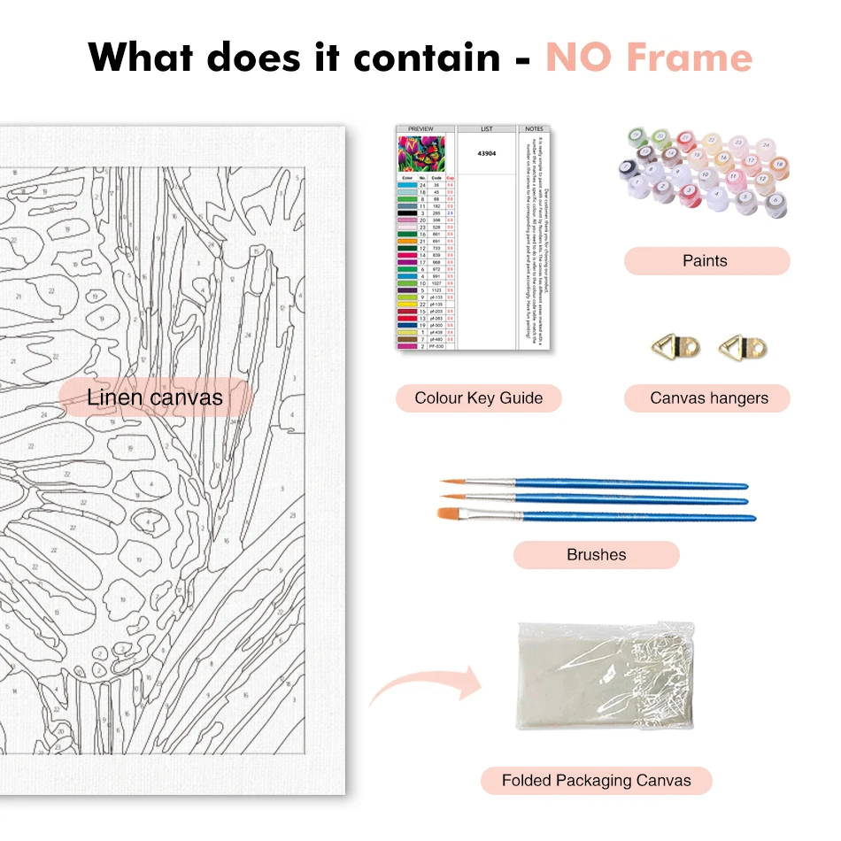 ภาพวาดระบายสีตามตัวเลข ลายดอกไ - Art Craft Picture บทวิจารณ์และราคา