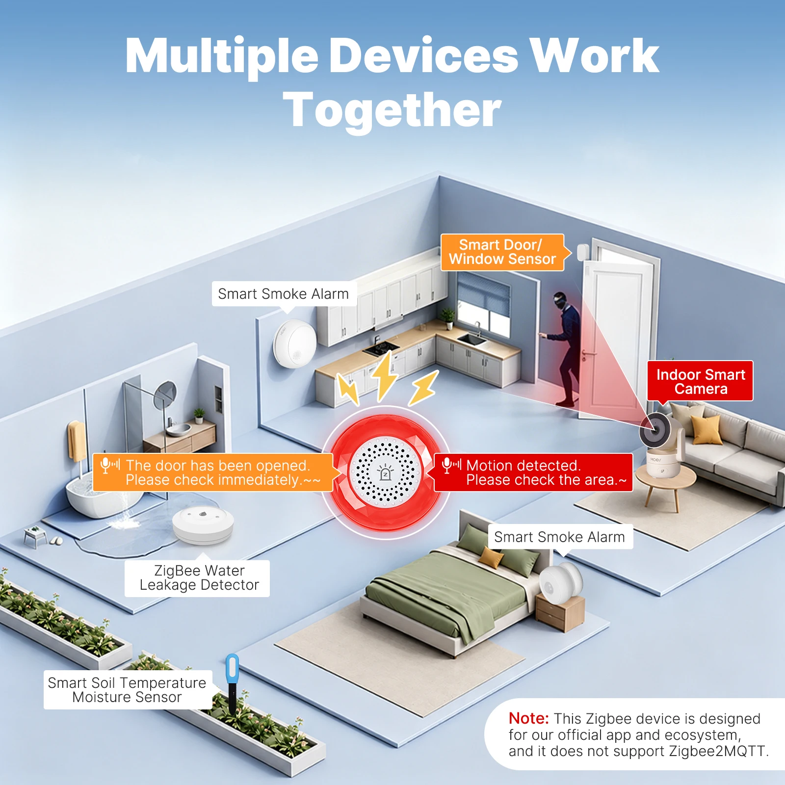 MOES Tuya Zigbee Plug-in Smart-Sirene Alarm RGB-Atemlicht Sprachwarnungen Hohe Lautstärke Kompatibel mit Alexa Google Home Sicherheit – Detail 4