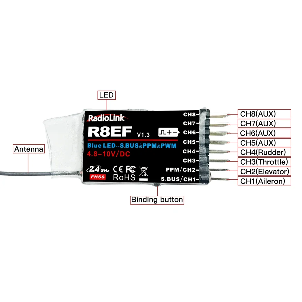 Instock Radiolink R8EF 2.4G 8Channels RC Receiver Support S-Bus/PPM/PWM for T8FB/T8S RC Transmitter 2KM Distance