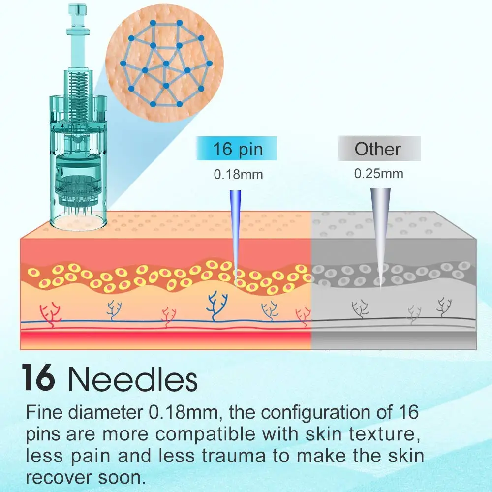 Dr.Pen Ultima A6S Needle Cartridge  - Ekai Original Derma Pen A6S Replacement Parts Microneedling Needles ( 10 pcs)