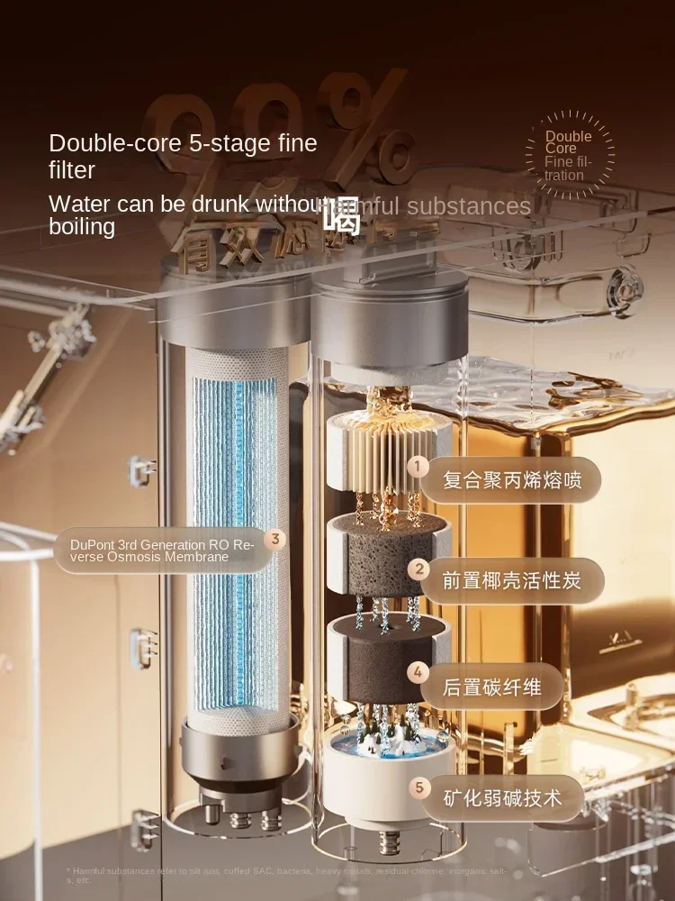 Beon Home Water Dispenser - Intelligent All-in-One RO System for Direct Purified Drinking Water