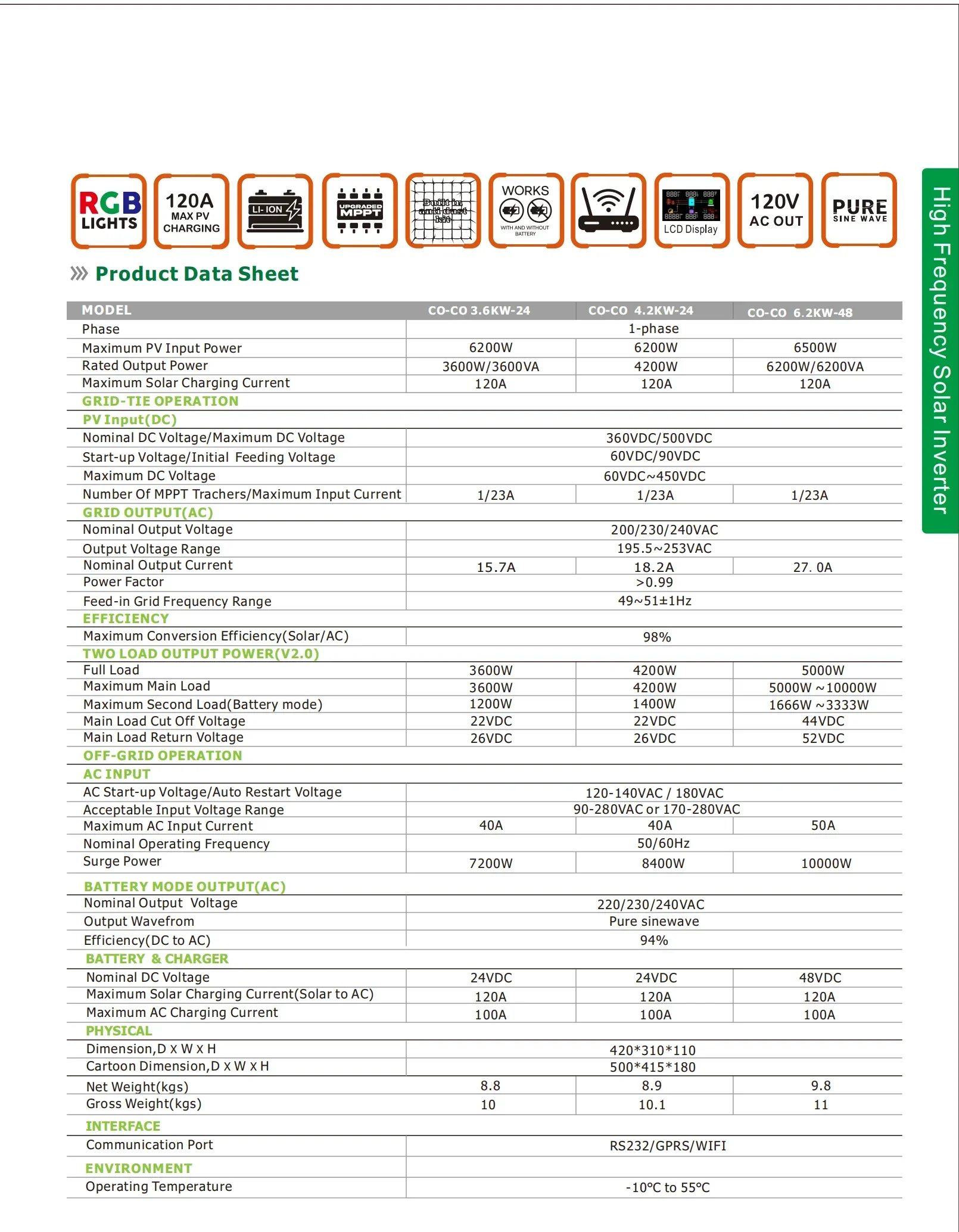 Codi 4KW 6KW عاكس للطاقة الشمسية الهجين 220VAC 230VAC On/Off الشبكة العاكس الشمسية 24 فولت 48 فولت نظام البطارية شاحن عاكس جديد في المخزون