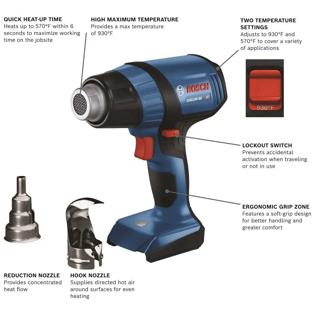 BOSCH GHG18V-50 Cordless Heat Gun 18V 300°C/500°C Rechargeable Regulating Film Electric Baking Gun Professional 18V System