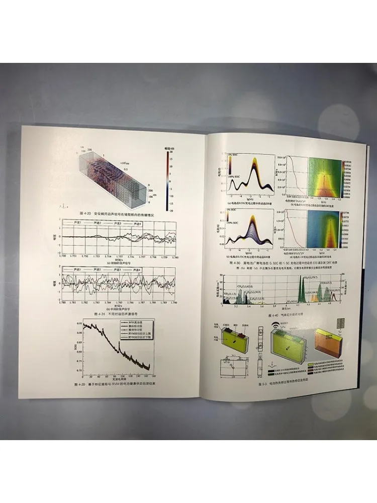 Book-Winshare Lithium Ion Battery Energy Storage System Safety Control Technology