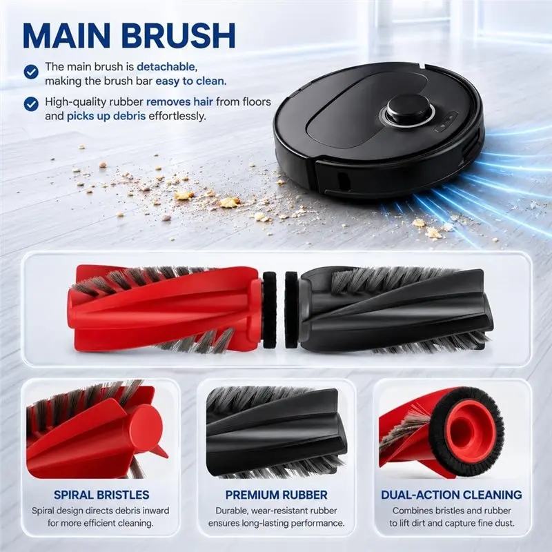 [NEWA66Z!】 Roller Brushes, Pads, HEPA Filters, Bags For Saros 20 Sonic