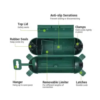 8 best sales כיסוי קופסת החשמל - №7