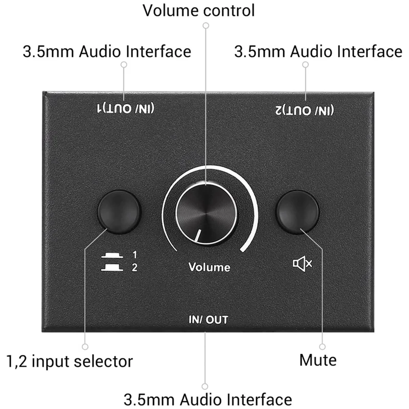 AT77 3.5mm Audio Switcher, 2 Input 1 Output/1 Input 2 Output Audio Splitter Switcher, Audio Switcher Box,One-Key Mute Button
