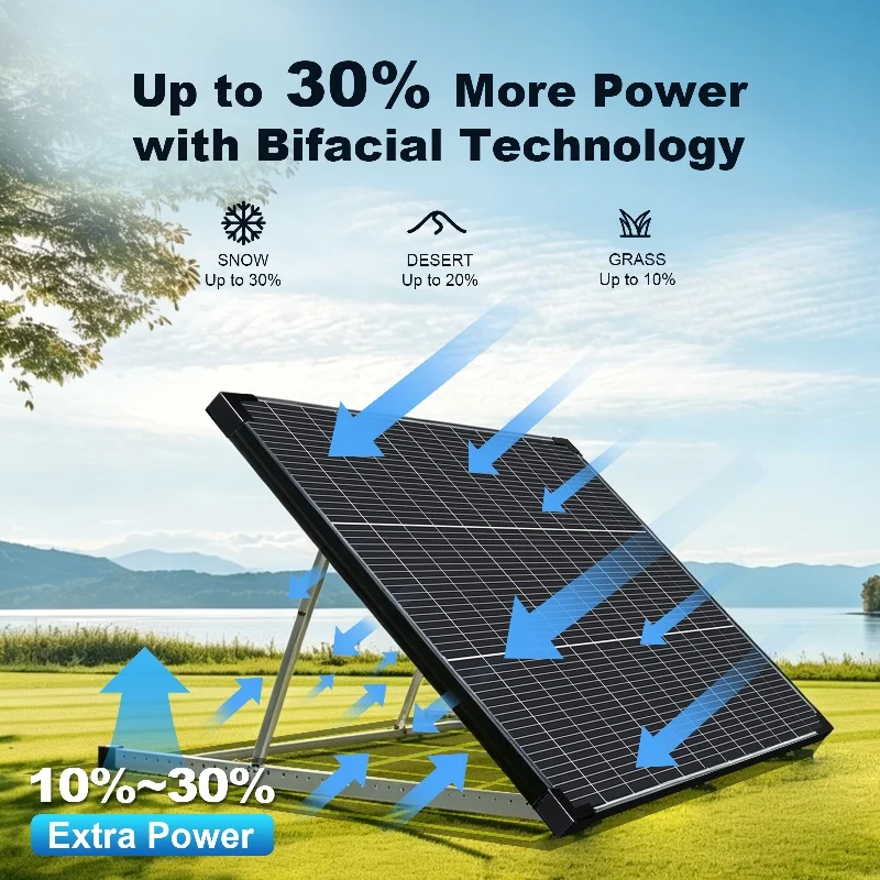 (US Stock 2-5 Days) AeternaSol 100W Solar Panel 18BB Monocrystalline PV Module 12V 24V Battery Charger for Home Residential Shed Garage Rooftop Cabin Farm Barn Off Grid Solar Power System Outdoor RV Boat Marine Camper Camping Emergency