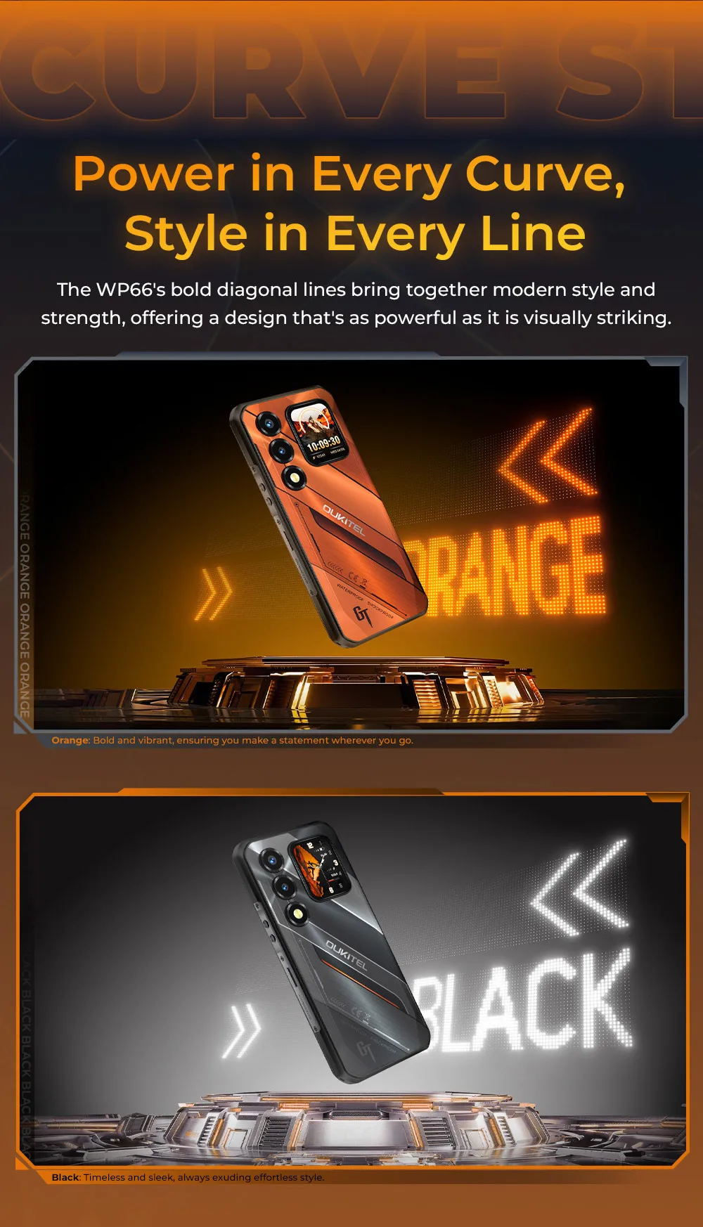 Oukitel WP66 Ultra-slim Rugged Smartphone, Dual Screen with Auxiliary Secondary Display, 36GB(12+24) RAM+512GB ROM, Dimensity 7000 5G Chipset, 6.6" FHD+ 120Hz Screen, 11000mAh Big Battery, 100MP Main Camera, 33W Fast Charging