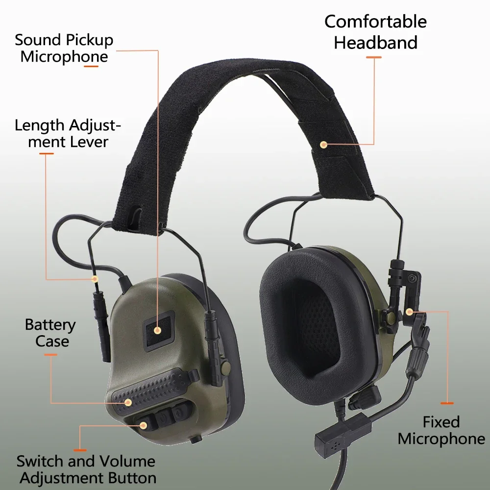 DIY Tactical Shooting Noise Cancelling Headset with Bracket Kit with PTT Fit OPS Core ARC and Team Wendy M-LOK Helmet