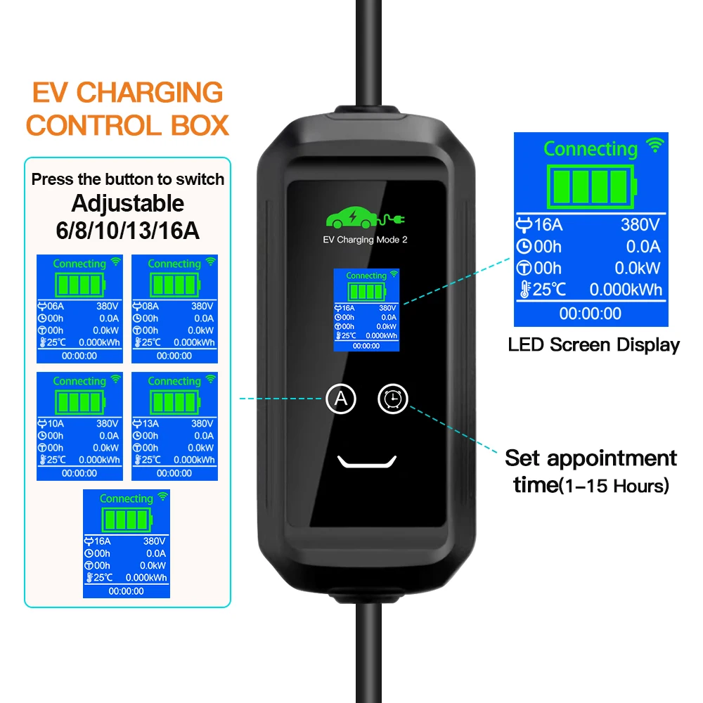 Portable 11KW 16A EV Portable Charger Type2 IEC62196-2 EVSE Charging Box Electric Vehicle PHEV Cars Charger CEE Plug 5M Cable