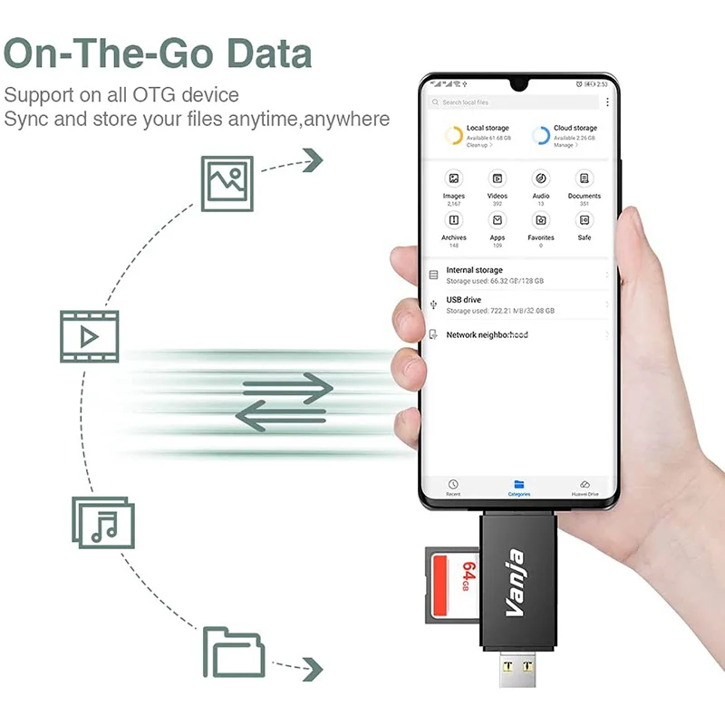 Type C & micro USB & USB 3 In 1 OTG Card Reader  High-speed USB2.0 Universal OTG TF/SD for Android Computer Extension Headers