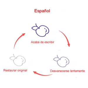 Spanischer Magic Notebook Stift für kostenlose Reinigung, Kalligraphie für Kinder im Vorschulalter, wiederverwendbar, Schreibpraxisbuch, Alter 3-8 10 Hauptverkaufsbücher in Spanisch - №8