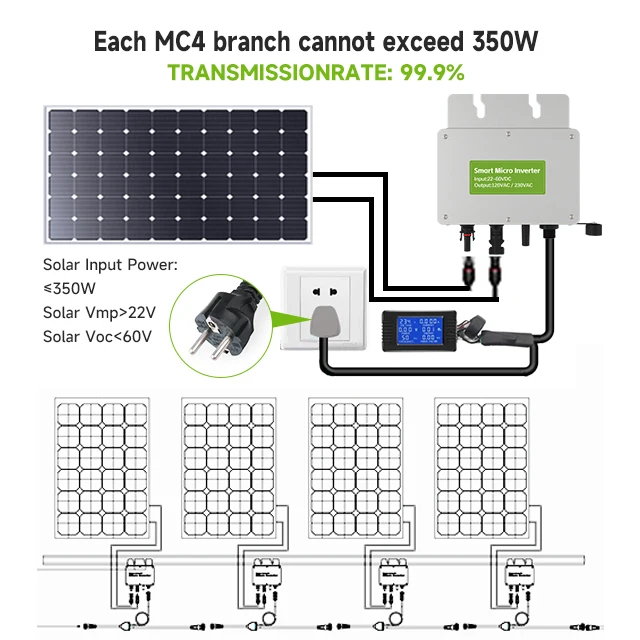 Solar panels with battery and inverter 2800W On-Grid  System solar micro  600w 2000w