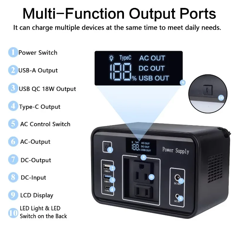 88.8Wh przenośna elektrownia 220V/110V generator słoneczny zewnętrzny awaryjny mobilny power bank 24000mAh LiFePO4 na kemping na świeżym powietrzu