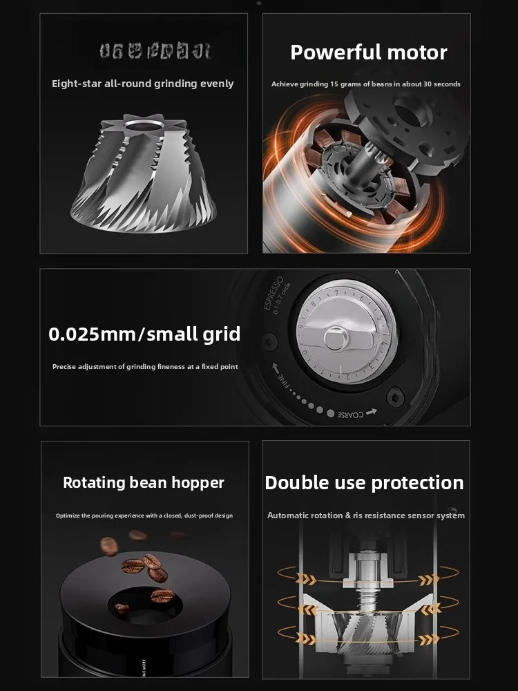 01S مطحنة حبوب البن الكهربائية المحمولة حبوب البن الإيطالية المخمرة يدويًا #3