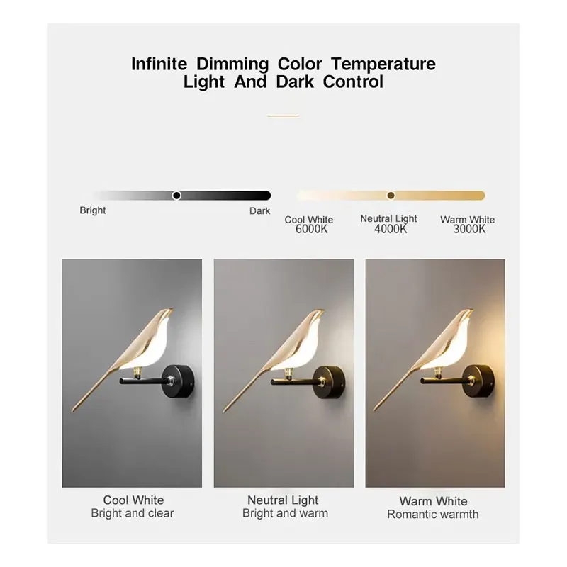 Imagem -05 - Criativo Lucky Bird Led Wall Light Rotação 360 ° Moderno e Simples Bedlight Iluminação de Decoração para Casa