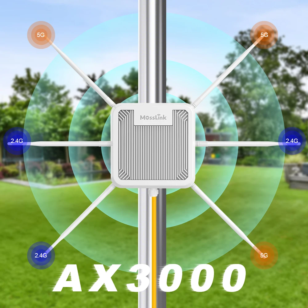 

Mosslink WiFi6 AX3000 Outdoor AP Router Dual Band 2.4G 5G High Power 6×7dBi Antennas Long Range WiFi Extender Waterproof