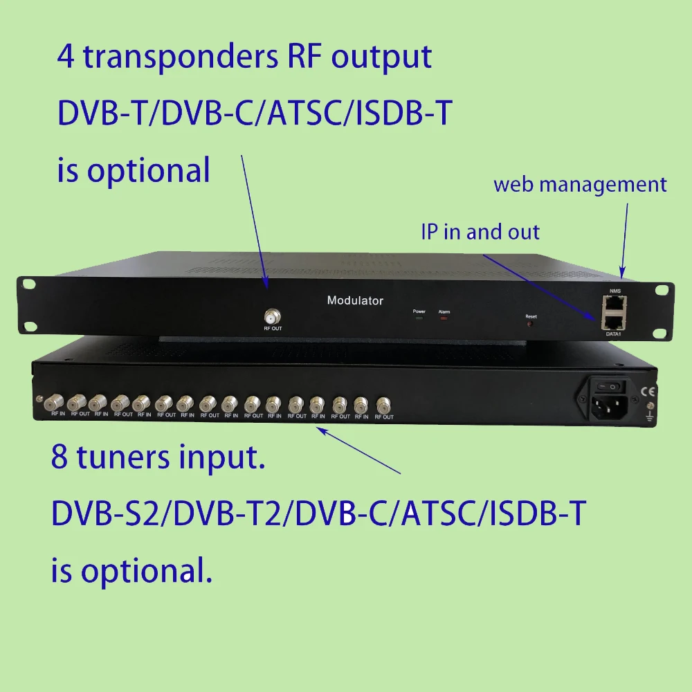 

8-Channel DVB-S2 to DVB-T/DVB-C/ATSC/ISDB-T Digital CATV Modulator, ATSC to ATSC RF Modulator, ISDB-T to ISDB-T RF Modulator