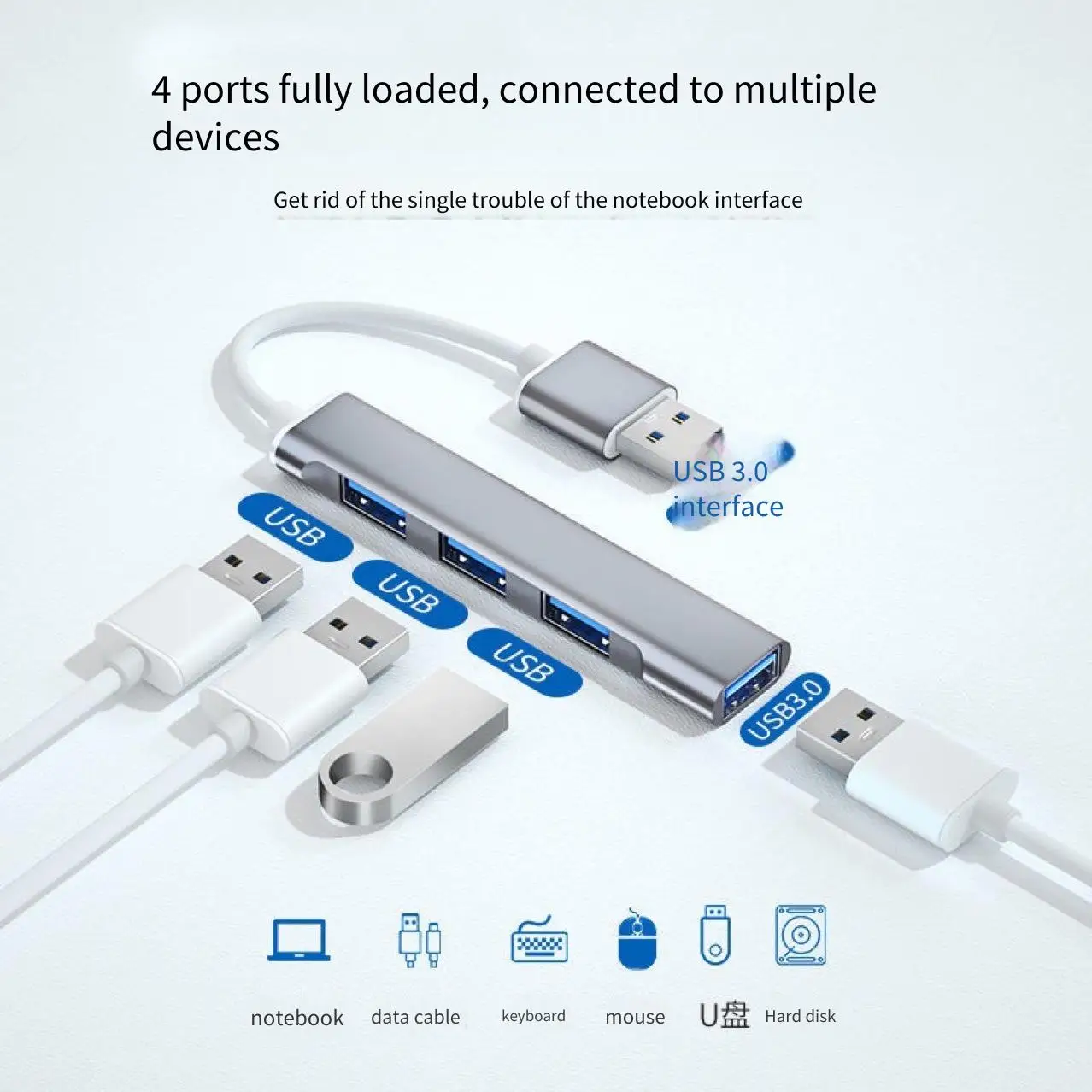 Two-in-one usb docking station 3.0HUB Multi-functional splitter Four-in-one type-c docking station