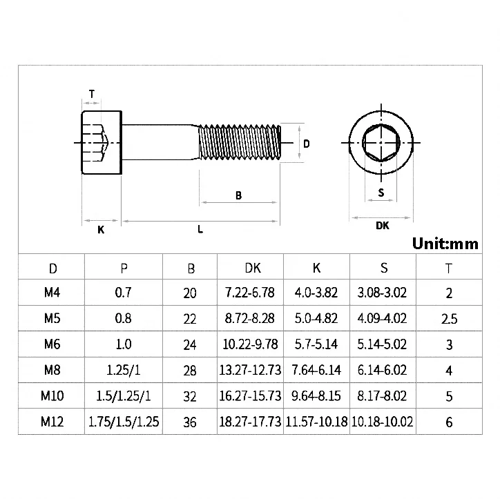 1~5Pcs 304 Stainless Steel Hex Socket Cylinder Head Cap Screw M3 M4 M5 M6 M8 M10 M12 M14 M16 M20 Partial Thread Hex Bolts