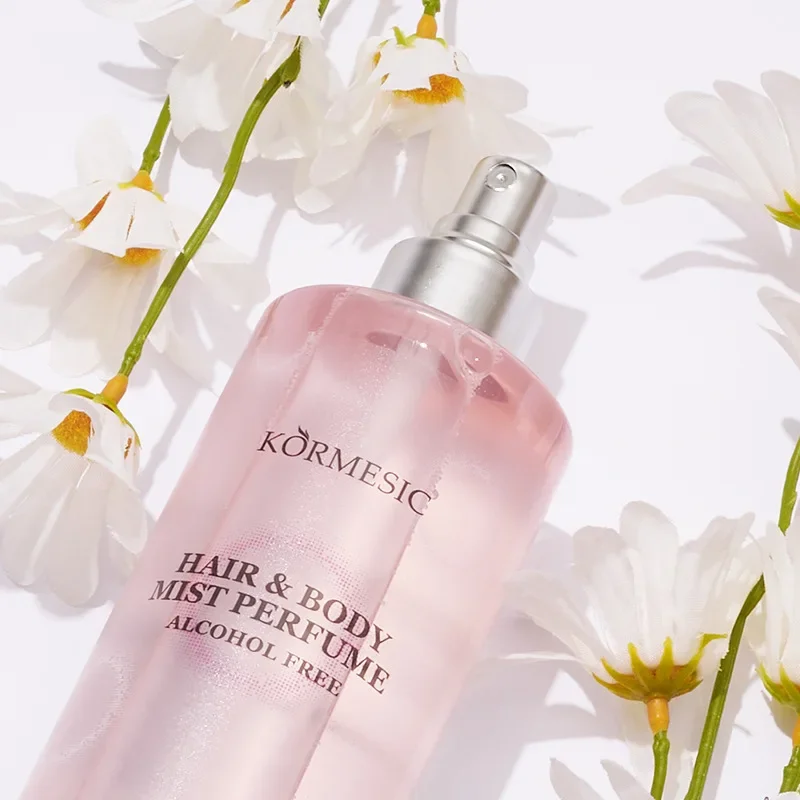 Рисунок 4 - Оригинальный спрей для тела