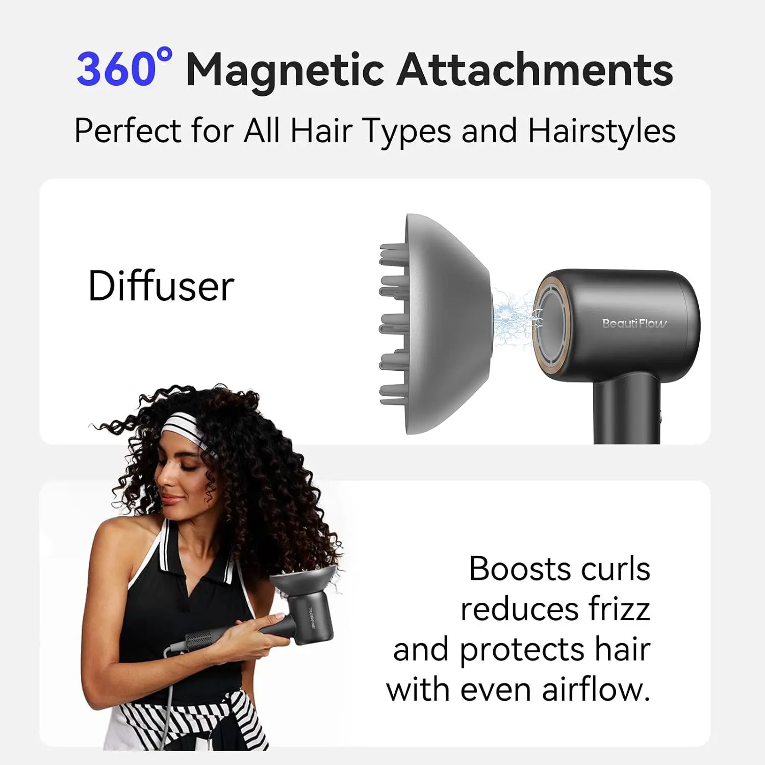 High Speed Ionic Blow Dryer 110000 RPM Brushless Motor Fast Drying Low Noise Lightweight Diffuser Nozzle Professional Women Men
