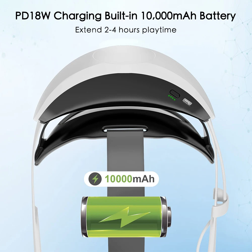 Ремешок на голову с аккумулятором 10000 мАч для Meta Quest 3/3S Elite, сменный ремешок 18 Вт, быстрая зарядка, регулируемые удобные аксессуары VR