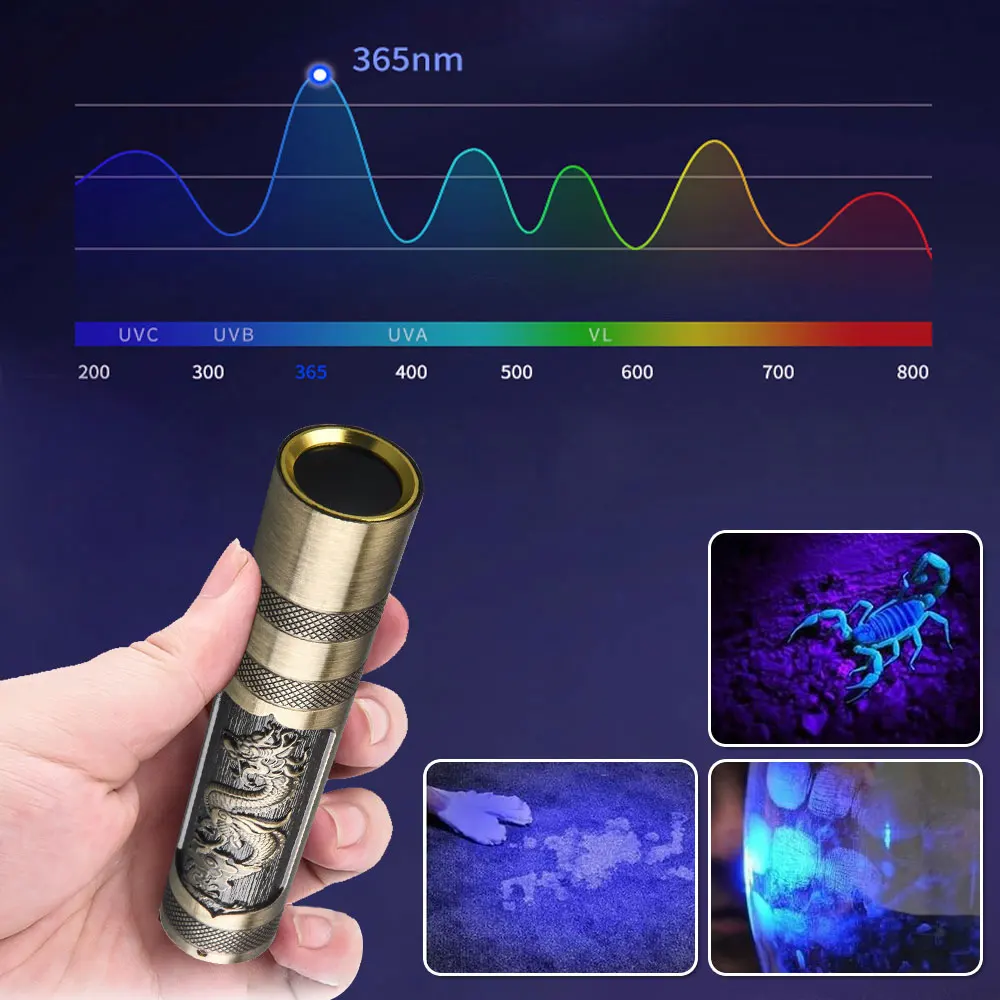 365nm Mini Torch UV Flashlight Blacklight USB Rechargeable UV Light Ultraviolet Flashlight for Pet Urine Detector Resin Curing