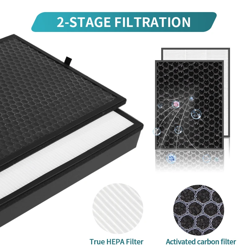 Thumbnail 4 - #71 Best Air Purifier Filters to Buy In 2026